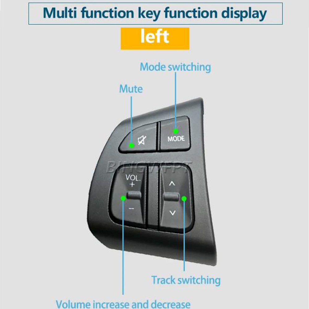 Car Interior Accessories For S - огляд і ціна Car Accessories Website