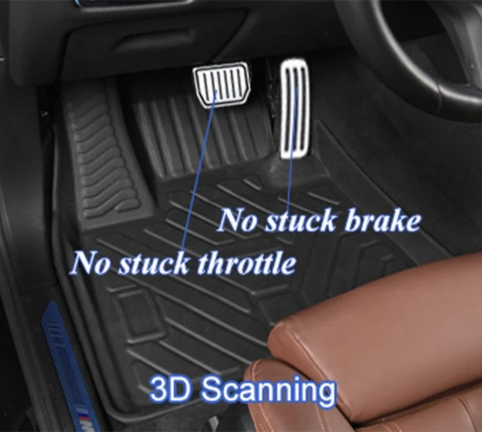 Custom CAR Floor Mats for SUZU - огляд і ціна Car Accessories Xl6